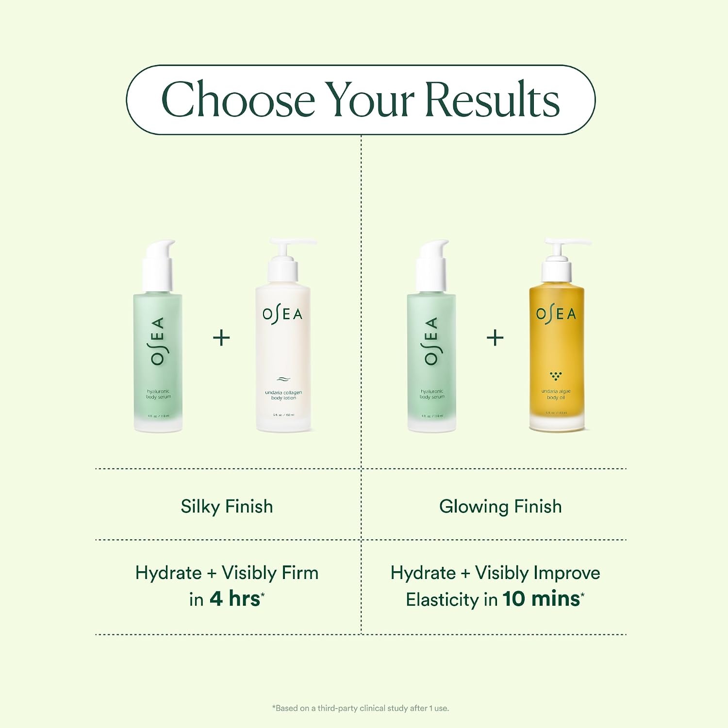 image:imageOSEA Hyaluronic Acid Body Serum UltraHydrating Sensitive Skin 4 oz 24Hour Moisture FragranceFree Hypoallergenic NonSticky National Eczema Association Accepted All Skin Types4 Fl Oz Pack of 1