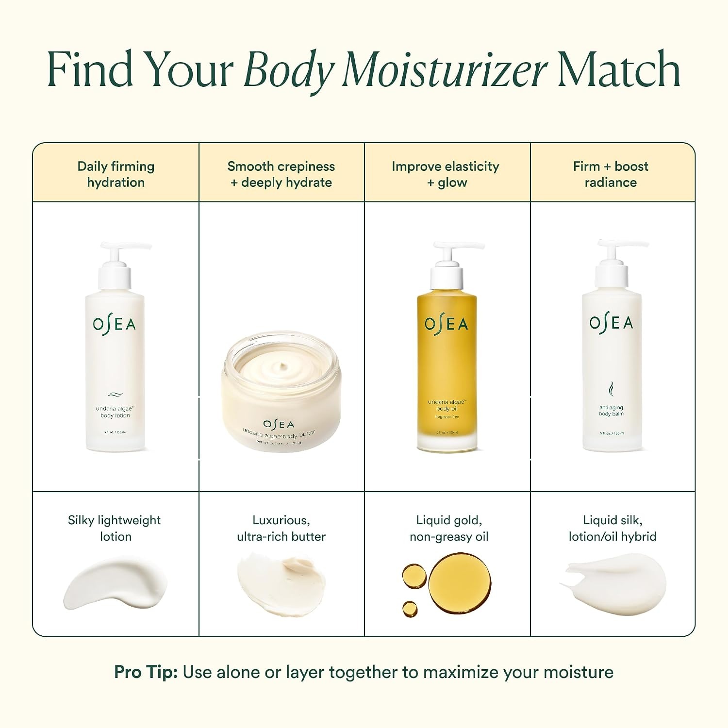 image:imageOSEA Undaria Algae FragranceFree Body Oil Deep Hydration SilkyGlow 5oz Visibly Firming Improves Elasticity FastAbsorbing NonGreasy Hypoallergenic National Eczema Association Accepted
